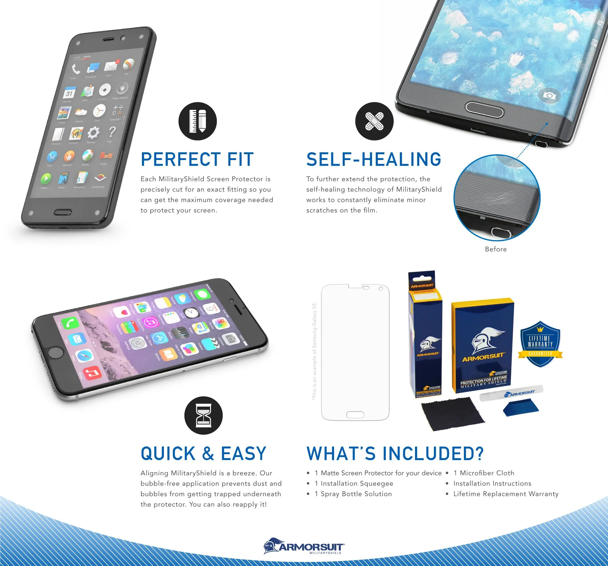 [2 Pack] BlackBerry Passport Sliver Edition (Anti-Glare) Matte Screen Protector