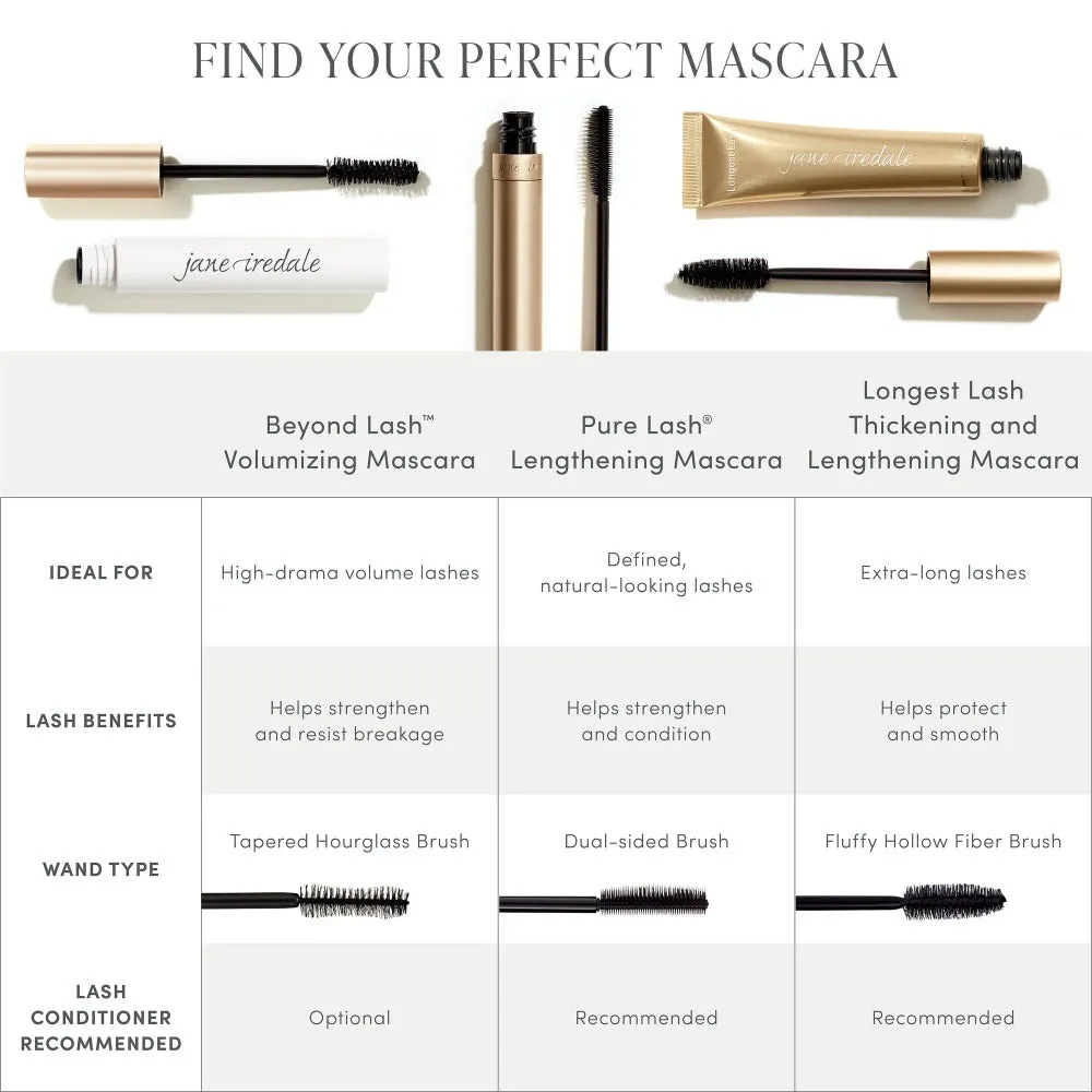 Jane Iredale Beyond Lash™ Volumizing Mascara