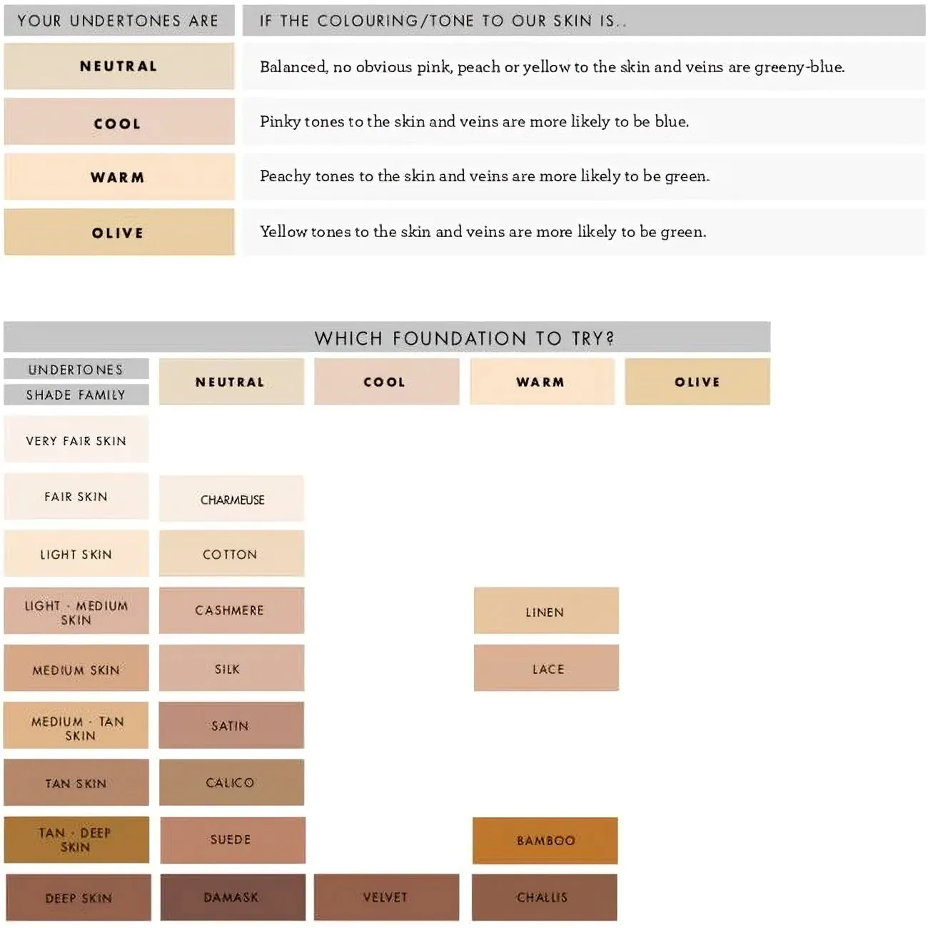 Lily Lolo Bamboo Cream Foundation