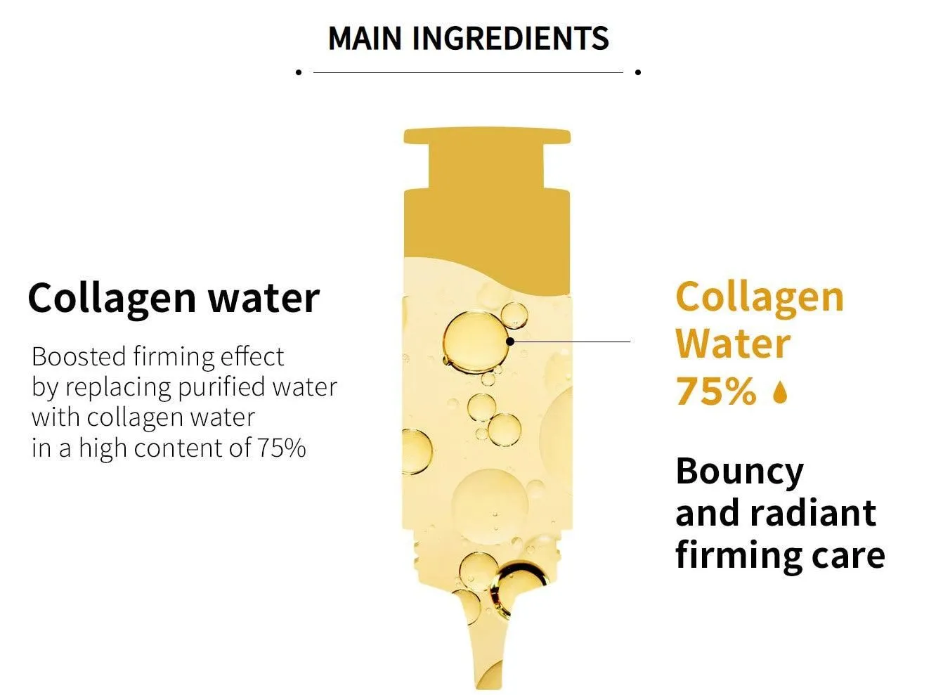 WELLAGE Real Collagen Concentrate Ampoule 15ml